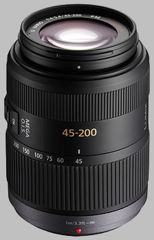 Panasonic 45-200mm f/4-5.6 MEGA OIS LUMIX G VARIO Review Panasonic 45-200mm f/4-5.6 MEGA OIS LUMIX G VARIO Review